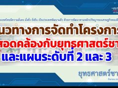 แนวทางการจัดทำโครงการ ให้สอดคล้องกับยุทธศาสตร์ชาติ และแผนระดับที่ 2 และ 3