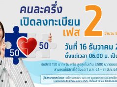 ด่วน!! ลงทะเบียน “คนละครึ่ง เฟส 2″เพิ่มอีก 5 ล้านสิทธิ์ 16 ธันวาคม 2563 เวลา 06.00 น.