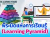 พีระมิดแห่งการเรียนรู้ (Learning Pyramid)พฤติกรรมแบบไหนที่ช่วยให้เราเรียนรู้ได้ดีที่สุด