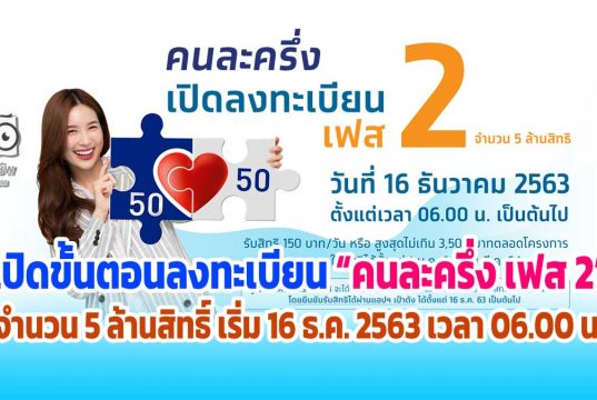 เปิดขั้นตอน ลงทะเบียน คนละครึ่ง เฟส 2 จำนวน 5 ล้านสิทธิ์ เริ่ม 16 ธ.ค. 2563 เวลา 06.00 น.