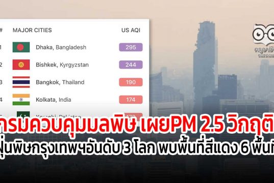 กรมควบคุมมลพิษ เผยPM 2.5 วิกฤติ! ฝุ่นพิษกรุงเทพฯ อันดับ 3 โลก พบพื้นที่สีแดง 6 พื้นที่