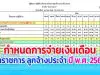 กำหนดการจ่ายเงินเดือนข้าราชการ ลูกจ้างประจำ ปี พ.ศ. 2564