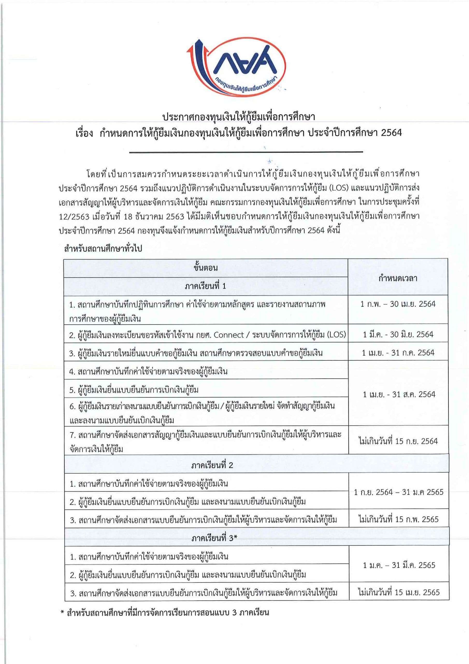 กยศ.ประกาศกำหนดการให้กู้ยืมเงิน กองทุนให้กู้ยืมเพื่อการศึกษา ปีการศึกษา 2564