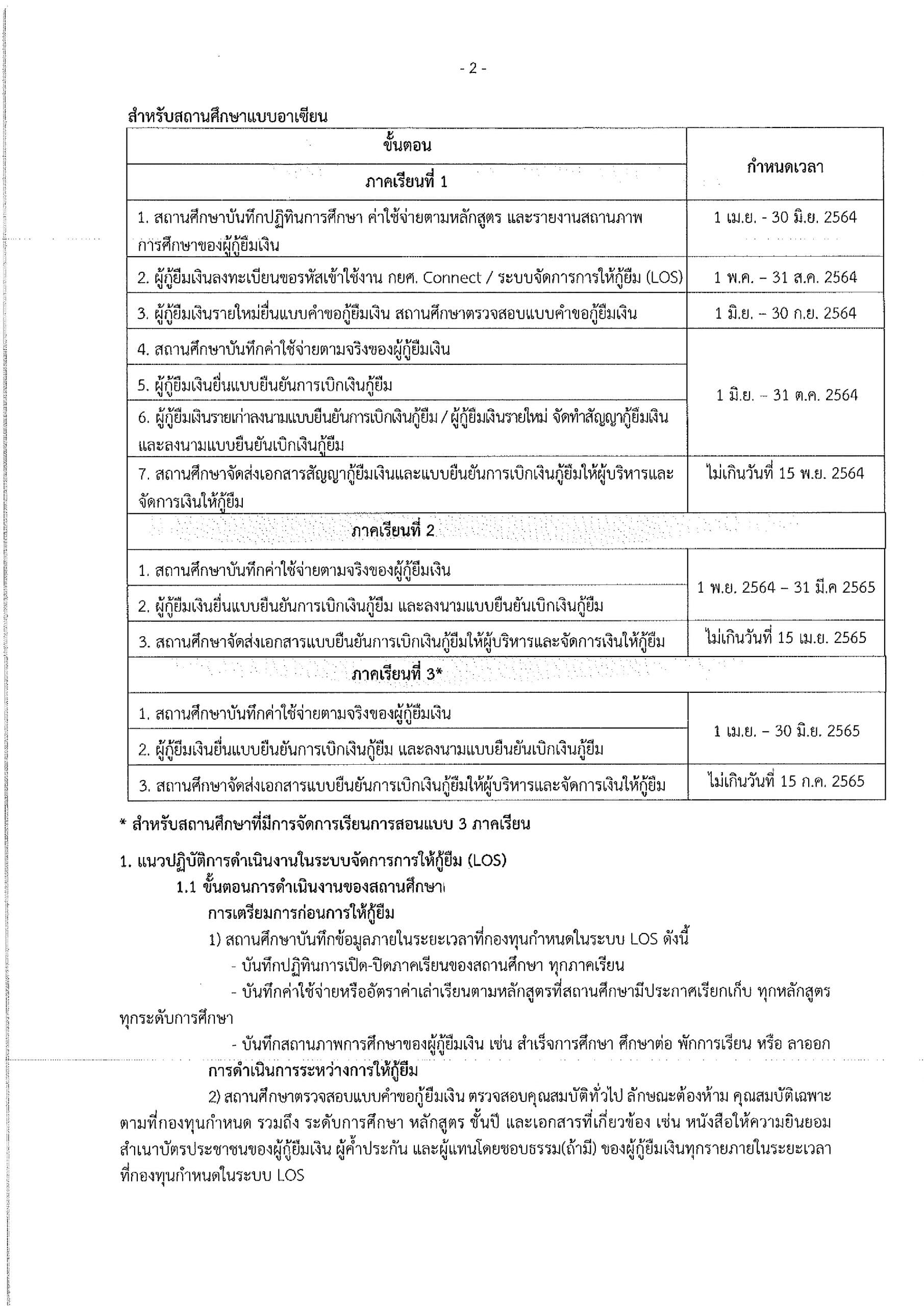 กยศ.ประกาศกำหนดการให้กู้ยืมเงิน กองทุนให้กู้ยืมเพื่อการศึกษา ปีการศึกษา 2564