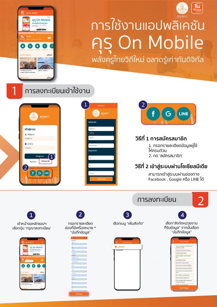 คุรุสภา เปิดตัว “Khuru On Mobile” แอปพลิเคชันสำหรับครูและบุคลากรทางการศึกษา ดาวน์โหลดฟรี ทั้ง iOS และ Android