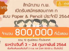 สำนักงาน ก.พ. เปิดรับสมัครสอบภาค ก แบบ Paper&Pencil ประจำปี 2564 วันที่ 3 - 24 กุมภาพันธ์ 2564 จำนวน 800,000 ที่นั่งสอบ