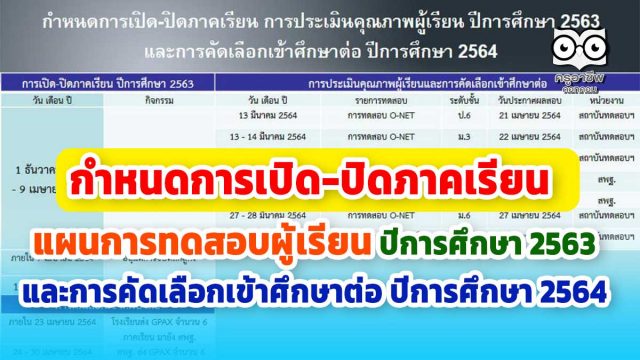 กำหนดการเปิด-ปิดภาคเรียน แผนการประเมินคุณภาพผู้เรียน ปีการศึกษา 2563 และกรอบเวลาการคัดเลือกเข้าศึกษาต่อ ปีการศึกษา 2564