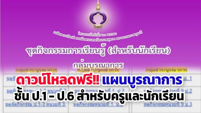 ดาวน์โหลดฟรี!! แผนบูรณาการ ชั้น ป.1 - ป.6 สำหรับครูและนักเรียน