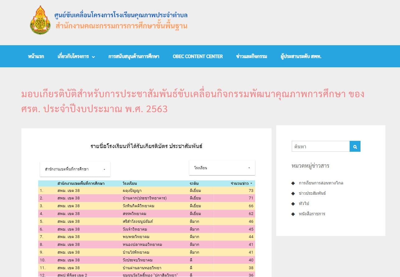 ดาวน์โหลดได้แล้ว!! เกียรติบัตร การประชาสัมพันธ์ขับเคลื่อนกิจกรรมพัฒนาคุณภาพการศึกษา ของ ศรต. ประจำปีงบประมาณ พ.ศ. 2563