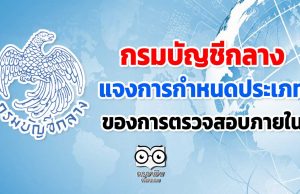 กรมบัญชีกลาง แจงการกำหนดประเภทของการตรวจสอบภายใน