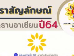 ตราสัญลักษณ์ ประธานอาเซียน ปี 2564 ประเทศบรูไน