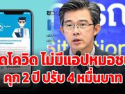 ใครที่ติดเชื้อโควิด-19 แล้วไม่การติดตั้งแอปฯหมอชนะ คุก 2 ปี ปรับ 4 หมื่นบาท