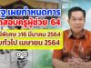 สพฐ.เผยกำหนดการ เปิดสอบครูผู้ช่วย 64 กรณีพิเศษ ว16 มีนาคม 2564 รอบทั่วไป เมษายน 2564