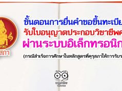 ขั้นตอนการยื่นคําขอขึ้นทะเบียนรับใบอนุญาตประกอบวิชาชีพครู ผ่านระบบอิเล็กทรอนิกส์ (กรณีสําเร็จการศึกษาในหลักสูตรที่คุรุสภาให้การรับรอง)