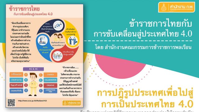 ข้าราชการไทยกับการขับคลื่อน สู่ประเทศไทย 4.0