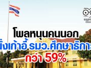 โพลหนุนคนนอกนั่งเก้าอี้ รมว.ศึกษาธิการ กว่า 59%