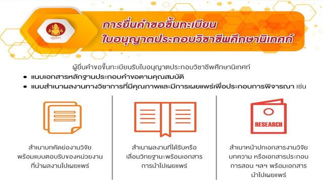 การขอขึ้นทะเบียนใบอนุญาตประกอบวิชาชีพศึกษานิเทศก์