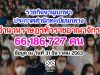 ราชกิจจานุเบกษา เผยแพร่ประกาศสำนักทะเบียนกลาง เรื่อง จำนวนราษฎรทั่วราชอาณาจักร 66,186,727 คน ข้อมูล ณ วันที่ 31 ธันวาคม 2563