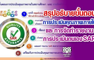 สรุปอธิบายขั้นตอนการประเมินคุณภาพภายในสถานศึกษา และ การจัดทำรายงานการประเมินตนเอง SAR