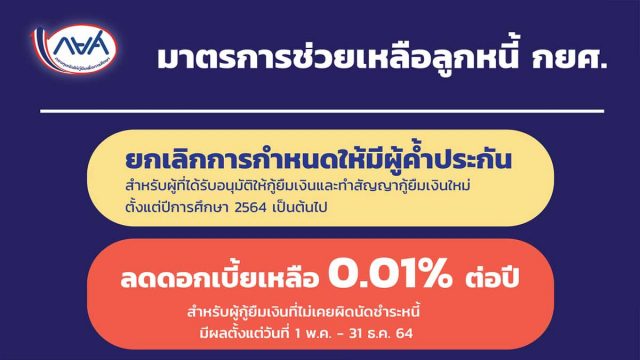 กยศ. ออกมาตรการช่วยเหลือลูกหนี้ ลดดอกเบี้ยเหลือ0.01%