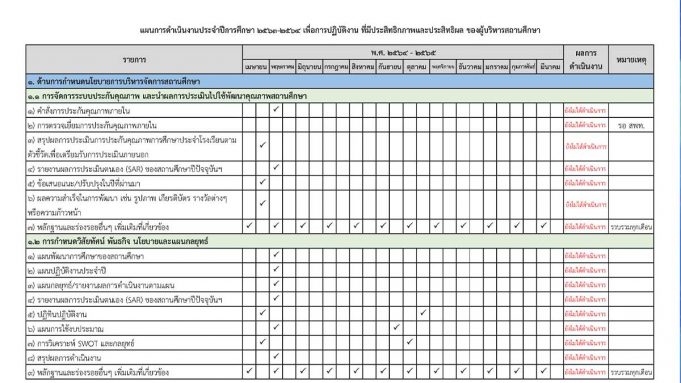 เที่ยวญี่ปุ่น 2024 เอกสาร