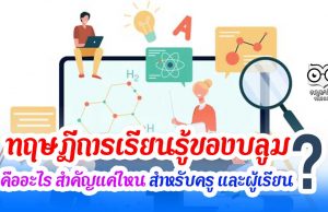 ทฤษฎีการเรียนรู้ของบลูม คืออะไร สำคัญแค่ไหน สำหรับครู และผู้เรียน ?