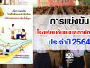 การแข่งขันโรงเรียนต้นแบบสภานักเรียน ประจำปี 2564