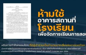 ราชกิจจานุเบกษา เผยแพร่ข้อกำหนดสถานการณ์ฉุกเฉิน (ฉบับที่ 20) ห้ามการใช้อาคารสถานที่โรงเรียนเพื่อจัดการเรียนการสอนฯ