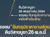 สดร.ชวนชม "จันทรุปราคาบางส่วน" คืนวิสาขบูชา 26 พ.ค.นี้