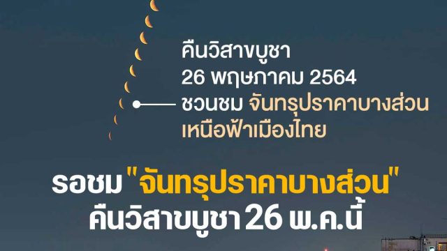 สดร.ชวนชม "จันทรุปราคาบางส่วน" คืนวิสาขบูชา 26 พ.ค.นี้