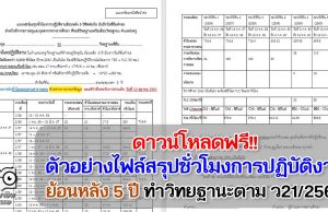 ดาวน์โหลดฟรี!! ตัวอย่างไฟล์สรุปชั่วโมงการปฏิบัติงานย้อนหลัง 5 ปี ทำวิทยฐานะตาม ว21/2560