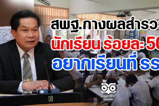 สพฐ.สำรวจพบเด็กนักเรียน ร้อยละ 50 อยากเรียนที่ รร.