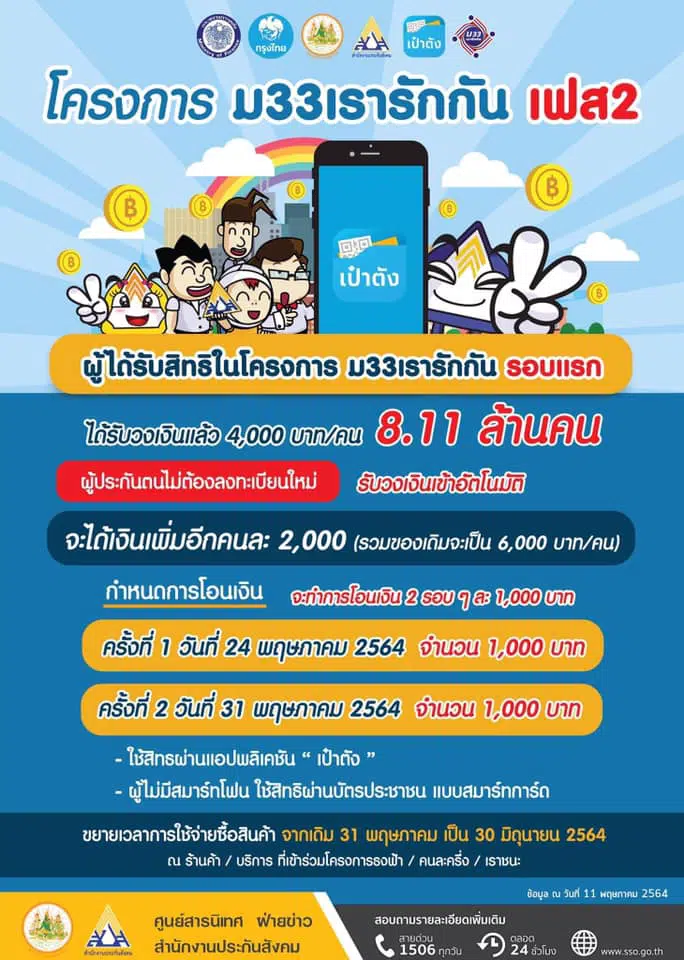 โครงการ ม33เรารักกัน เฟส 2 ไม่ต้องลงทะเบียนใหม่ รับ 2,000 บาท เข้าอัตโนมัติ