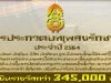 กองทัพบก โดย กรมกิจการพลเรือนทหาร จัดประกวดบทเพลงรักชาติ ประจำปี 2564 ชิงเงินรางวัลรวมมูลค่ากว่า 345,000 บาท พร้อมโล่รางวัล เปิดรับสมัคร ตั้งแต่วันนี้ - วันที่ 15 กรกฎาคม 2564