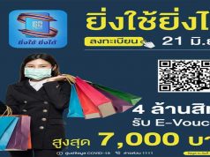 เปิดลงทะเบียนโครงการยิ่งใช้ยิ่งได้ วันแรก 21 มิถุนายน 2564 เวลา 06.00 น. 4 ล้านสิทธิ์ รับ E-Voucher สูงสุด 7 พันบาท