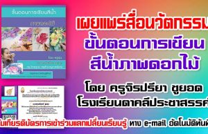 เผยแพร่สื่อนวัตกรรม​ สื่อการสอนศิลปะ ขั้นตอนการเขียนสีน้ำภาพดอกไม้ โดย ครูจิรปรียา​ ชู​ยอด​ โรงเรียน​ตาคลี​ประชา​สรรค์​ รับเกียรติ​บัตร​การเข้าร่วมแลกเปลี่ยน​เรียน​รู้​ ทาง e-mail อัตโนมัติ​ทันที