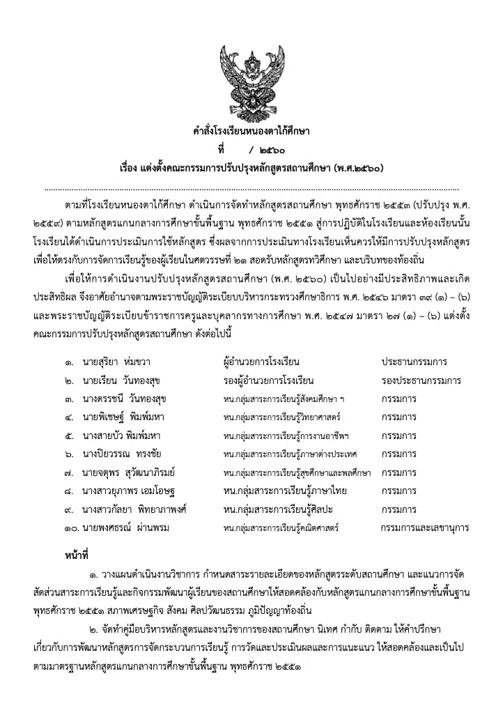 ตัวอย่างคำสั่งคณะกรรมการปรับปรุงหลักสูตรสถานศึกษา (ไฟล์ *.doc) สามารถแก้ไขได้ เครดิตเพจ ครูสายบัว