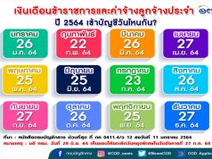 กรมบัญชีกลาง แก้ไขกำหนดการจ่ายเงินเดือนข้าราชการและลูกจ้างประจำ เดือนกรกฎาคม เงินเข้าบัญชีวันที่ 23 กรกฎาคม