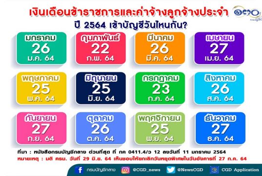 กรมบัญชีกลาง แก้ไขกำหนดการจ่ายเงินเดือนข้าราชการและลูกจ้างประจำ เดือนกรกฎาคม เงินเข้าบัญชีวันที่ 23 กรกฎาคม