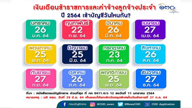 กรมบัญชีกลาง แก้ไขกำหนดการจ่ายเงินเดือนข้าราชการและลูกจ้างประจำ เดือนกรกฎาคม เงินเข้าบัญชีวันที่ 23 กรกฎาคม