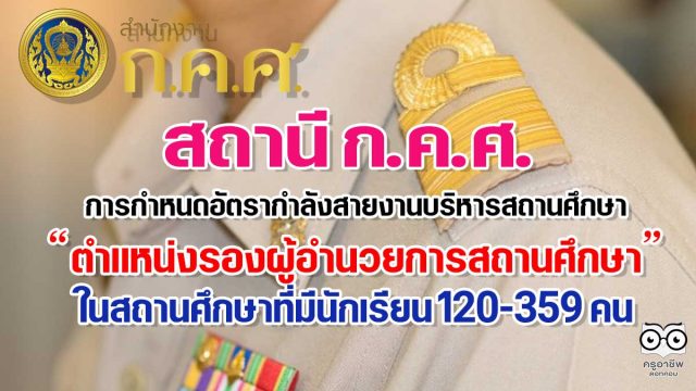 สถานี ก.ค.ศ. การกำหนดอัตรากำลังสายงานบริหารสถานศึกษา ตำแหน่งรองผู้อำนวยการสถานศึกษาในสถานศึกษาที่มีนักเรียน 120-359 คน