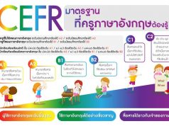 กรอบ CEFR มาตรฐานภาษาอังกฤษที่ครูทุกคนต้องรู้