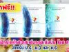 แจกฟรี!! แบบฝึกหัดทักษะภาษาอังกฤษเข้มข้น โดย สพฐ.สำหรับ ป.6, ม.3 และ ม.6