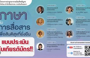 แบบประเมินโครงการปาฐกถาราชบัณฑิตสัญจร เรื่อง ภาษากับการสื่อสารเพื่อสันติสุขที่ยั่งยืน วันอังคารที่ ๒๔ สิงหาคม พ.ศ. ๒๕๖๔ รับเกียรติบัตร โดยสำนักงานราชบัณฑิตยสภา