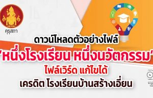 ดาวน์โหลดตัวอย่างไฟล์ หนึ่งโรงเรียน หนึ่งนวัตกรรม "หลักสูตร สหธรรมติดชีวิต ตามหลักปรัชญาของเศรษฐกิจพอเพียง" ไฟล์เวิร์ด แก้ไขได้ เครดิตโรงเรียนบ้านสร้างเอี่ยน