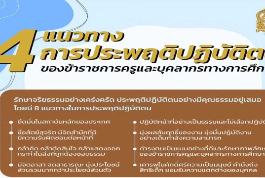 4 แนวทางการประพฤติปฏิบัติตนของข้าราชการครูฯ ตามประมวลจริยธรรมของข้าราชการครูฯ มติ ก.ค.ศ. ครั้งที่ 1/2565 เมื่อวันที่ 27 ม.ค.65