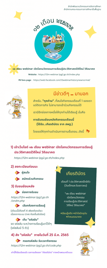 ลิงก์รับชมย้อนหลัง กิจกรรมอบรม 12 เดือน Webinar เปิดโลกนวัตกรรมการเรียนรู้ประวัติศาสตร์วิถีใหม่ วิถีอนาคต เพื่อรับวุฒิบัตรฟรี จาก สพฐ.