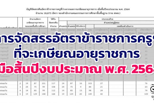 การจัดสรรอัตราข้าราชการครูฯ ที่จะเกษียณอายุราชการ เมื่อสิ้นปีงบประมาณ พ.ศ. 2564