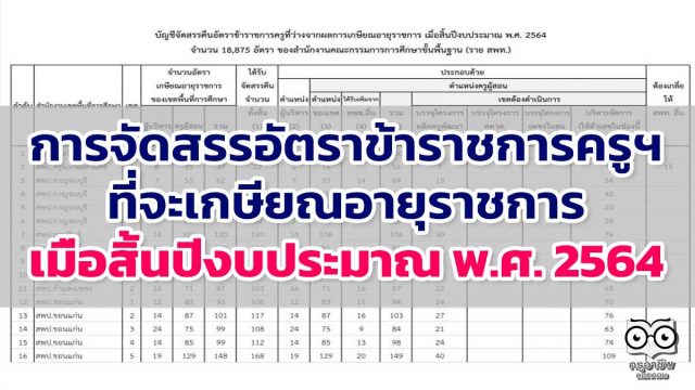 การจัดสรรอัตราข้าราชการครูฯ ที่จะเกษียณอายุราชการ เมื่อสิ้นปีงบประมาณ พ.ศ. 2564