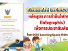 ขอเชิญเรียนออนไลน์ พร้อมรับเกียรติบัตรฟรี หลักสูตร การทำอินโฟกราฟิก (Infographic) เพื่อการประชาสัมพันธ์ โดย OCSC Learning Space สำนักงาน ก.พ.